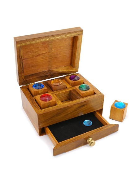 Jewel box prediction