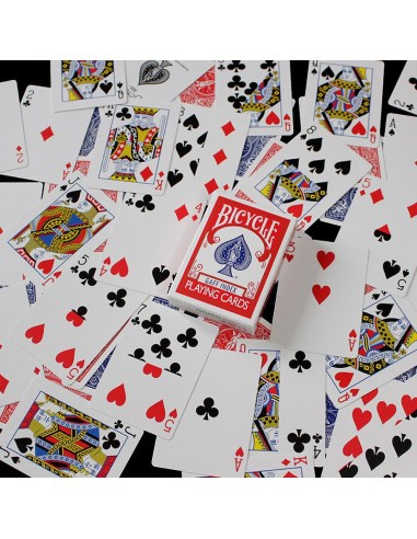 Bicycle Gaff Index (+15 Effects)