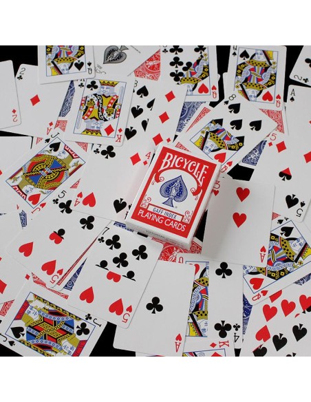 Bicycle Gaff Index (+15 Effects)