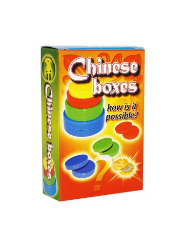 Scatole cinesi